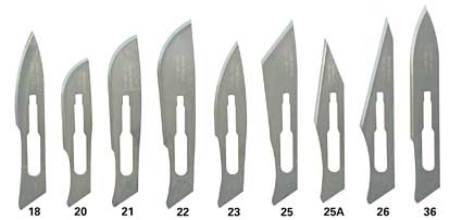 scalpel blade numbers